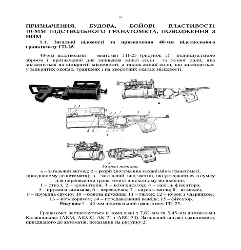 Керівництво зі стрілецької справи. Підствольний гранатомет «ГП-25» - фото 8