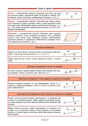 Довідник у таблицях. Геометрія. 7–11 класи - фото 3