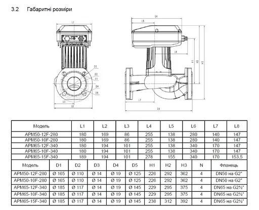 Циркуляционный насос Shimge APM40-15F-250 DN40 - фото 3