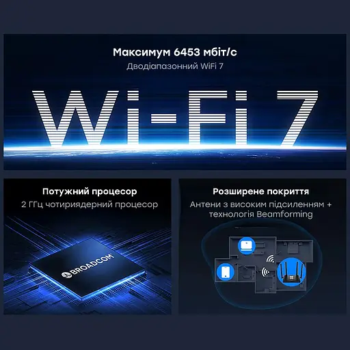 WiFi 7 Mesh-маршрутизатор 2.5G Cudy WR6500H дводіапазонний BE6500 (73-00580) - фото 4