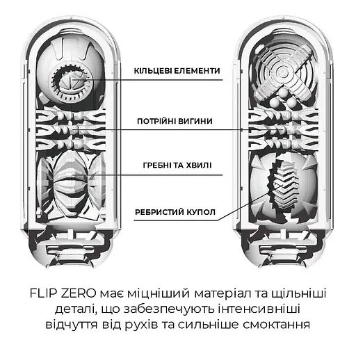 Мастурбатор Tenga Flip Zero White, изменяемая интенсивность стимуляции, раскладной - фото 3
