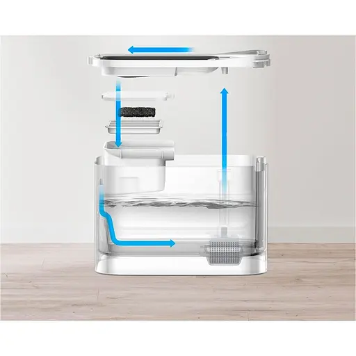 Поїлка для тварин Petkit Eversweet Max Smart Pet Drinking Fountai P4115 White (122383) - фото 7