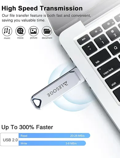 USB флешка Photo Stick 128G - фото 3