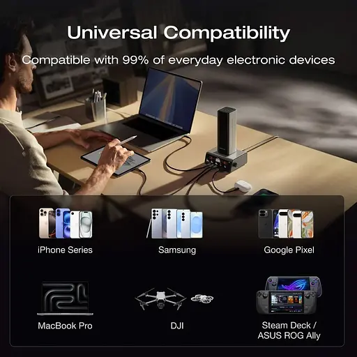 Зовнішній акумулятор EcoFlow RAPID Pro 27650mAh (EF-RAPIDPRO27K-EU) [139810] - фото 3