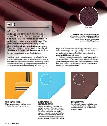 The Fashion Designer's Textile Directory - фото 4