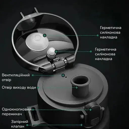 Пляшка для води Casno 850 мл KXN-1183 Сіра (KXN-1183_Grey) - фото 2