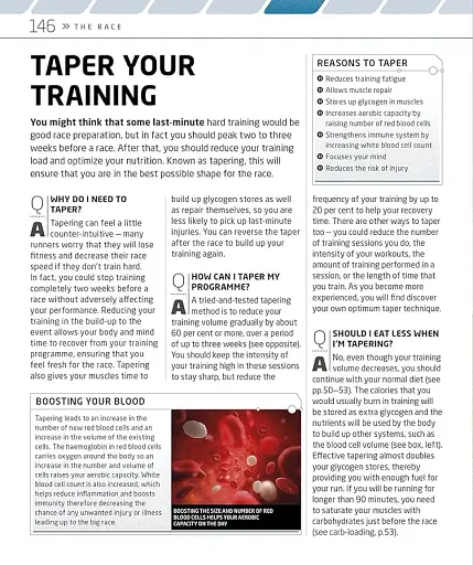 The Complete Running and Marathon Book - фото 8