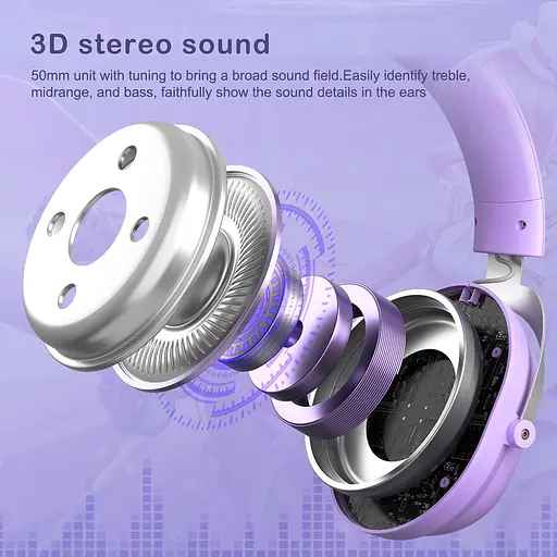 Дротова ігрова гарнітура Onikuma Gaming CAT with LED X11, USB, 3.5mm, 2.2m, purple - фото 3