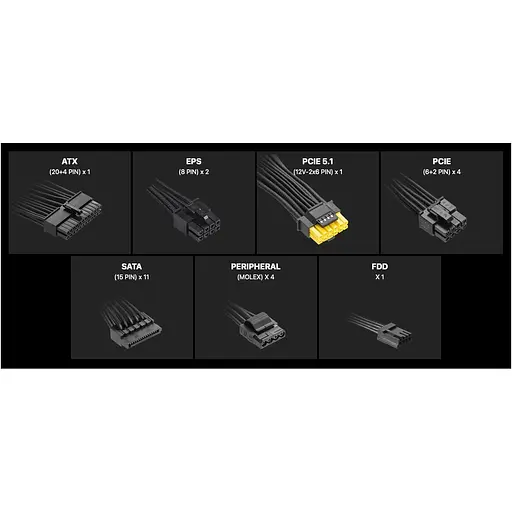 Блок питания MSI MAG A1000GLS PCIE5 [145712] - фото 6