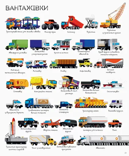 1000 назв транспорту - фото 5