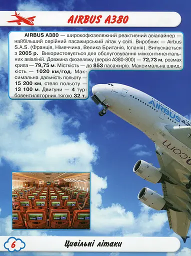 Світ навколо нас. Літаки й гелікоптери - фото 5