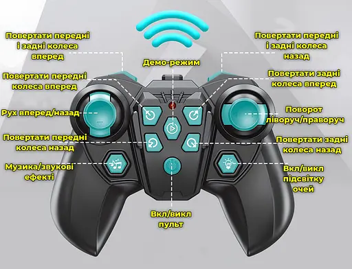 Детский робот собака. Игрушка интерактивная на аккумуляторе для детей. С музыкой и световыми эффектами - фото 7