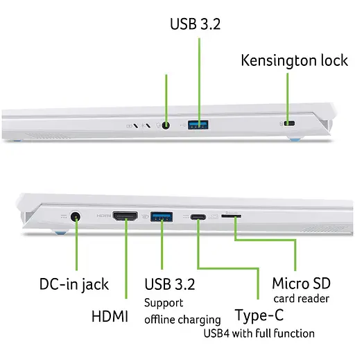 Ноутбук Игровой Acer Nitro V14 ANV14-62-R189 с процессором AMD Ryzen™AI 7 350 pana la 5.0GHz, 14.5", WUXGA, 120Hz, IPS, 16GB DDR5 RAM, 1TB SSD, NVIDIA® GeForce - фото 10
