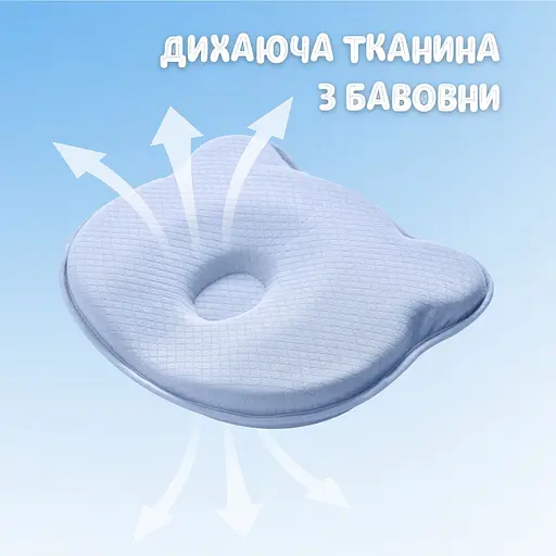 Подушка детская Papaella BabyComfort ортопедическая с эффектом памяти 27x22x3 см (8-35862*003) - фото 5