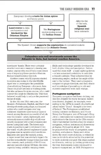 The Little Book of History - фото 6