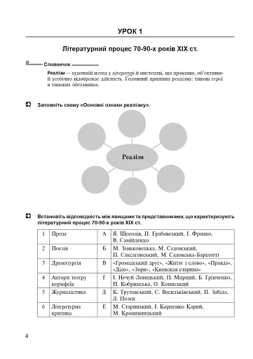 Українська література. Робочий зошит. 10 клас - фото 3