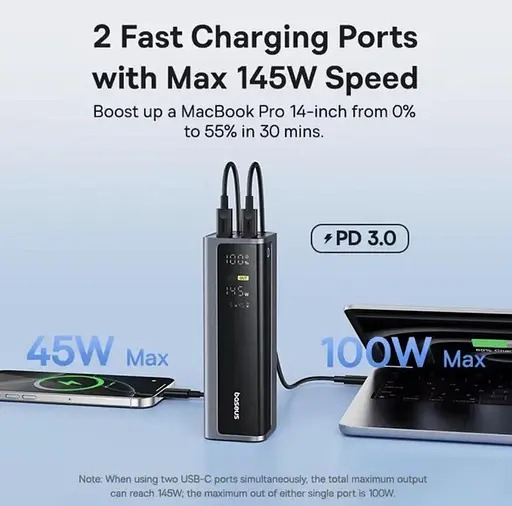 Внешний аккумулятор для ноутбуков Baseus EnerGeek GP12 20800 mAh 145W P10082109813-00 - фото 4