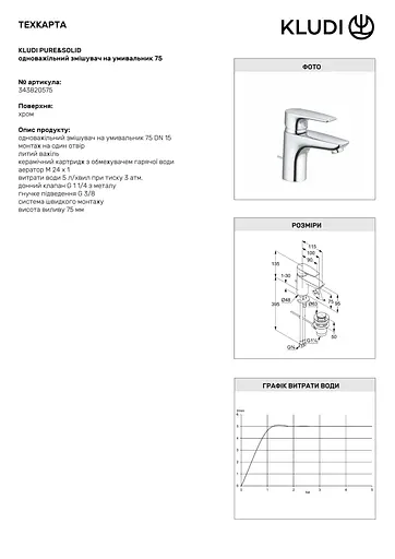 Смеситель для умывальника Kludi Pure&Solid 343820575 - фото 3