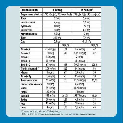 Молочная каша Gerber Овсяно-пшеничная с яблоками и морковью 480 г (2 шт. х 240 г) - фото 5