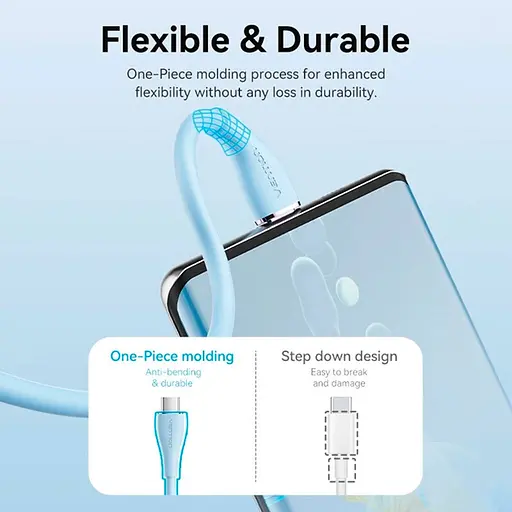 Кабель Vention USB 2.0 C Male to C Male 5A Cable 1.5M Light Blue Silicone Type (TAWSG) - фото 11