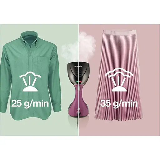 Паровая щетка Gorenje GS2100BKV - фото 20