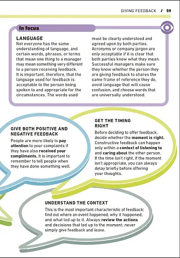 Essential Manager: Effective Communication - фото 8