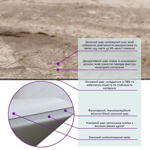 Самоклеящаяся виниловая плитка 600х300х1,5мм, цена за 1 шт. (СВП-116) Глянец SW-00000864 - фото 3