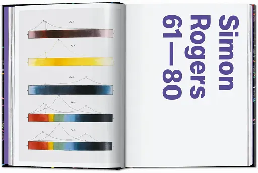 Information Graphics. 45th Edition - фото 5