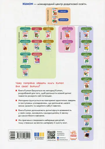 KUMON. Учимося малювати олівцями - фото 2