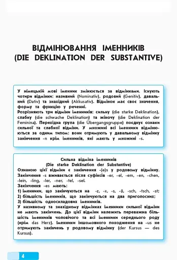 Німецька мова. Граматичний практикум ІІІ рівень - фото 3