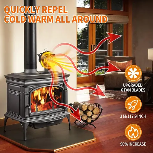 Вентилятор для каміна Viitech 8 лопатей - фото 5