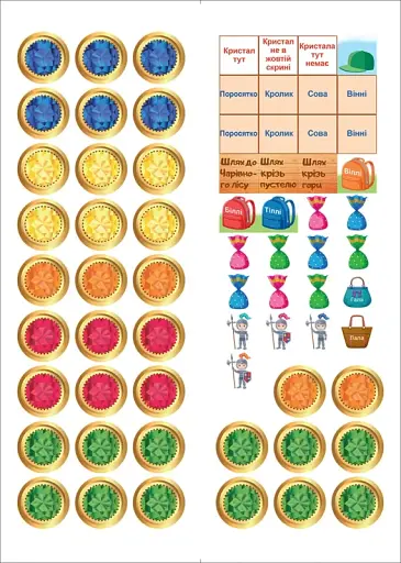 Нестандартні задачі - фото 5