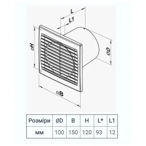 Вытяжной вентилятор Домовент 100 С1В со шнурковым выключателем Белый 30412 - фото 6