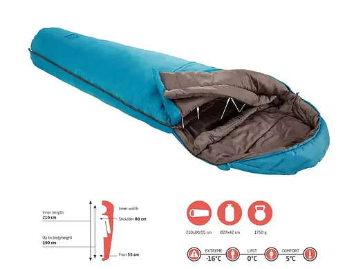 Спальный мешок Grand Canyon Kansas 190 0°C Caneel Bay Left (340004) (DAS302745) - фото 2