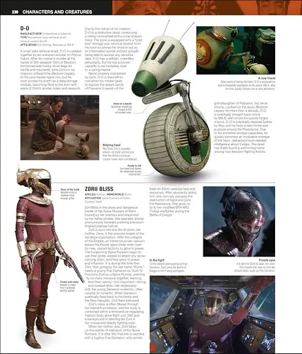 Star Wars Encyclopedia. The Comprehensive Guide to the Star Wars Galaxy - фото 6