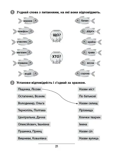 Правила та практикум. Українська мова. 2 клас - фото 3