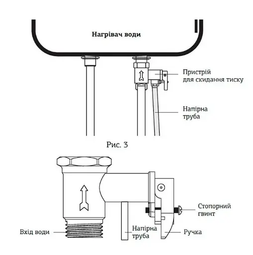 Водонагрівач Mixxus EWH-04100 Flat Dry 100 л, 2 кВт, сухий ТЕН, вертикальний, прямокутний, білий (WH0019) - фото 3