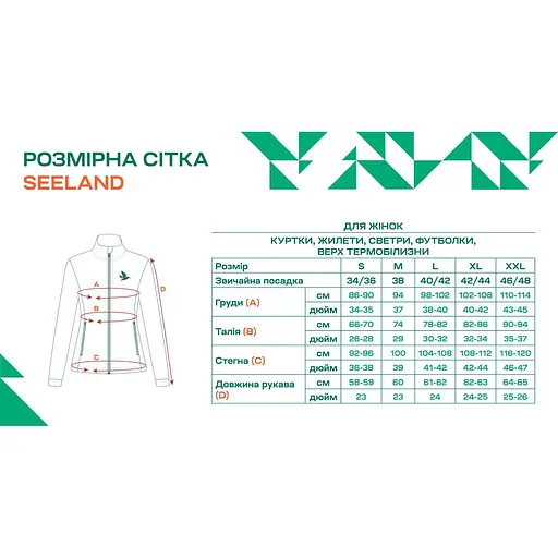 Футболка Seeland Leala T-shirt XS зелена - фото 9