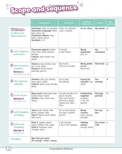 Rise and Shine. Starter Pupil's Book +eBook +DigitalActivities - фото 4