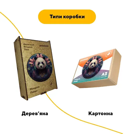 Дерев'яний фігурний пазл Мандала Панди, А2, Картонна коробка 300+ елементів - фото 4
