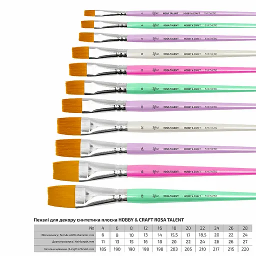 Пензель синтетика плоска для декору HOBBY & CRAFT 6 коротка ручка Rosa TALENT - фото 3