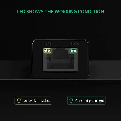 Мережевий адаптер Ugreen US236 USB-C Gigabit Ethernet Adapter 50307 (83255) - фото 4