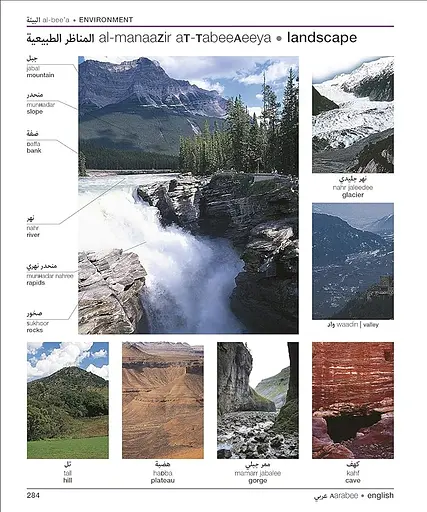 Arabic-English Visual Bilingual Dictionary with Free Audio APP - фото 11