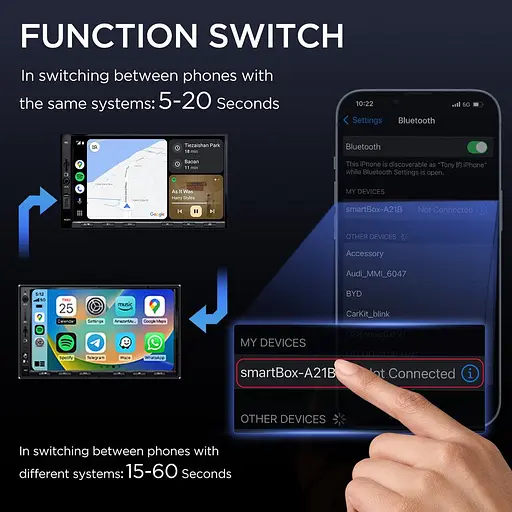 MSXTTLY AC01 2-в-1 бездротовий адаптер CarPlay та Android Auto - фото 4