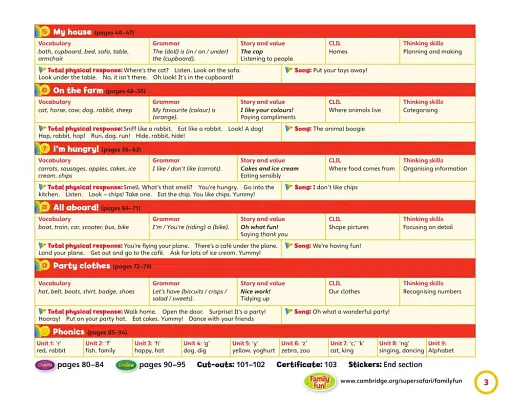 Super Safari 3. Pupil's Book with DVD-ROM - фото 3