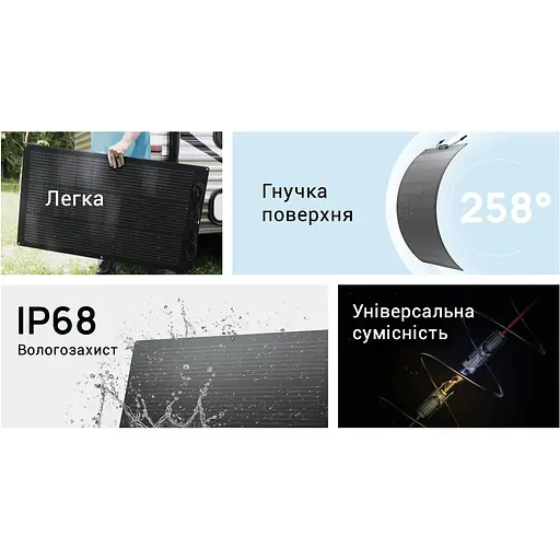 Зарядное устройство на солнечной батарее EcoFlow 100W Flexible Solar Panel (ZMS330) - фото 5