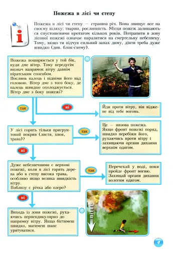 Основи здоров'я. Зошит-практикум. 8 клас - фото 10