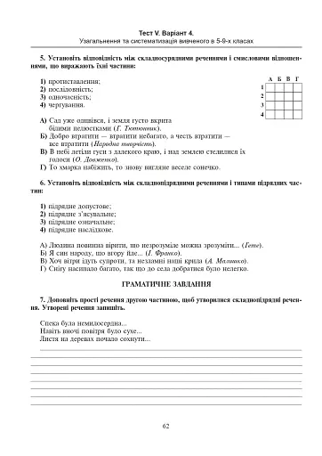 Українська мова. Тестові завдання для перевірки знань. 9 клас. Видання 2-е, доповнене і перероблене - фото 6