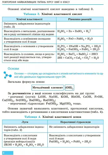 Хімія. Підручник. 9 клас - фото 5