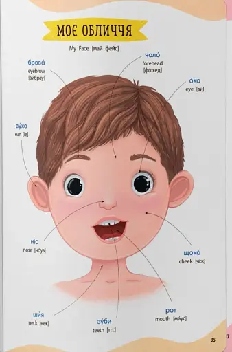 575 перших слів малюка - фото 8